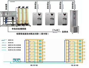 茄子APP下载水处理设备高效产水